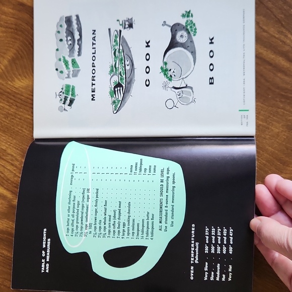 Vintage Cookbooks - Picture 7 of 7